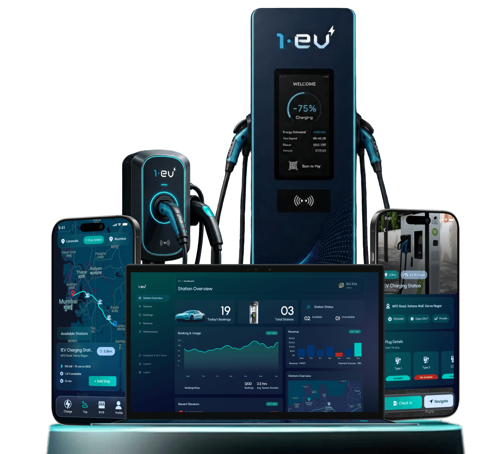 1EV EV charging station with connected car