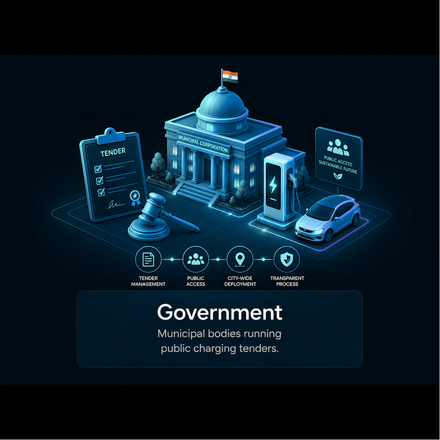 Government
